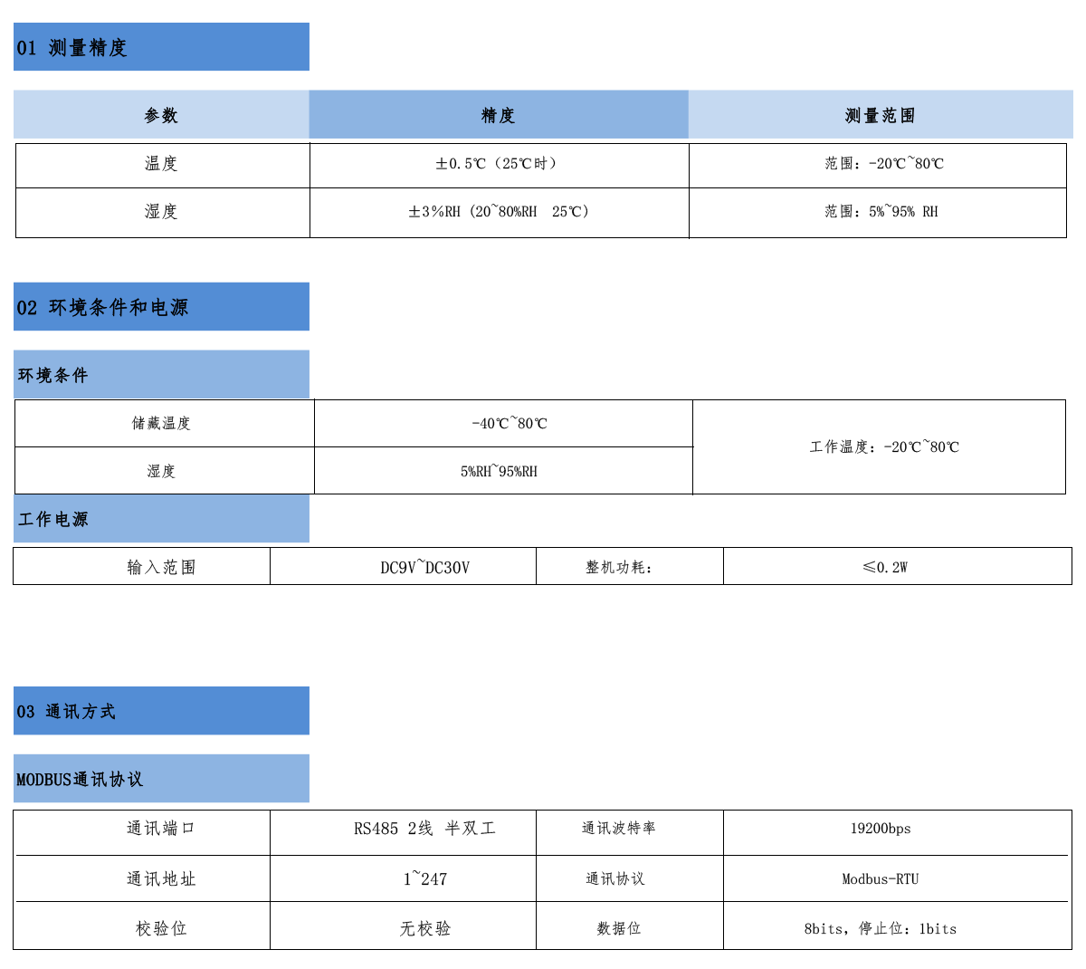 技術(shù)參數2.png